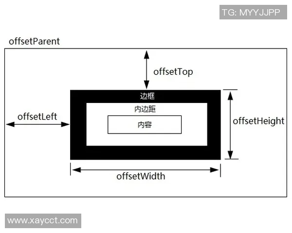 如何选择适合自己的足球技巧与注意事项全解析